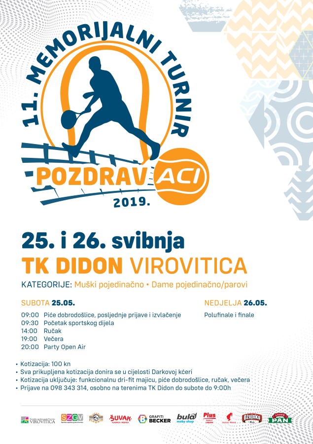 POZDRAV ACI 2019 Plakat Custom