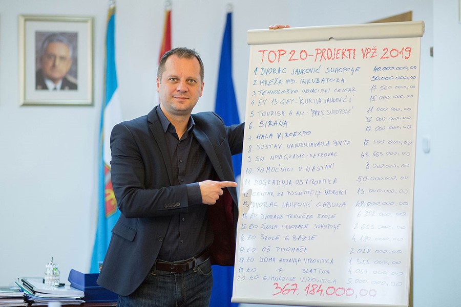 igor androvic projekti Custom