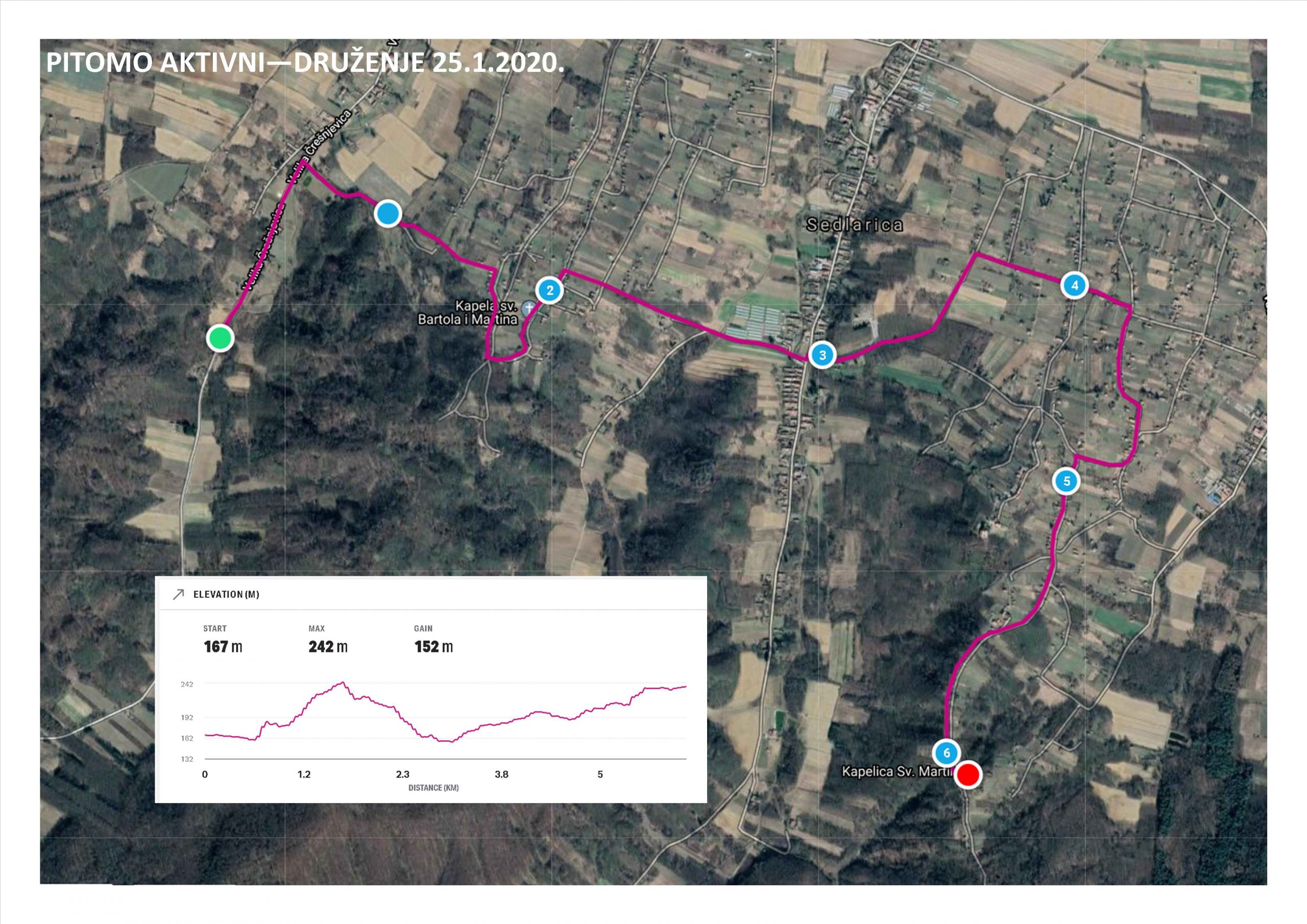 Ruta 25.01.2020. scaled