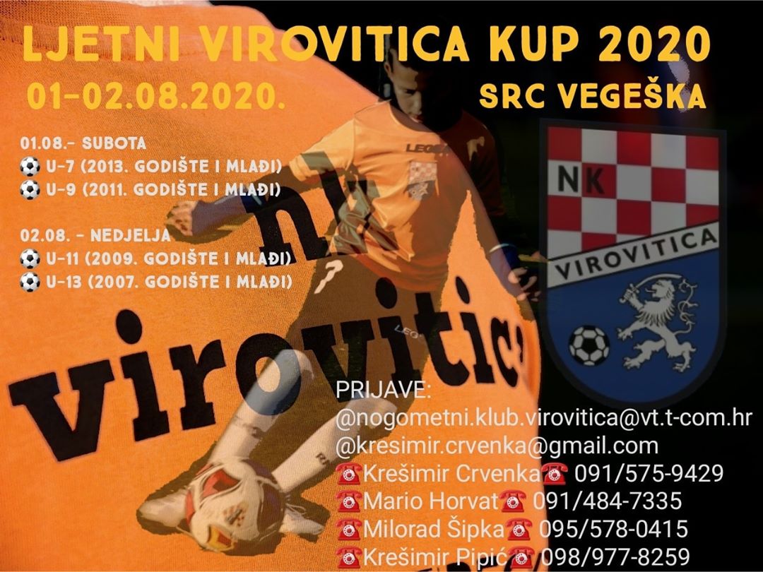 Ljetni Virovitica kup 2020