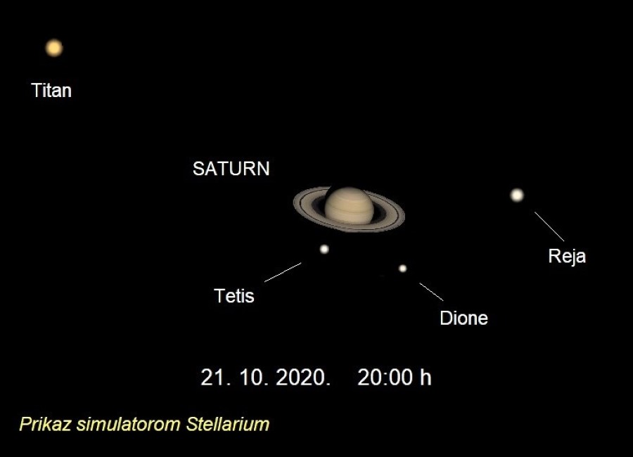 Saturn 21 10 2020