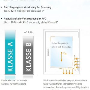 tehnoplast 1