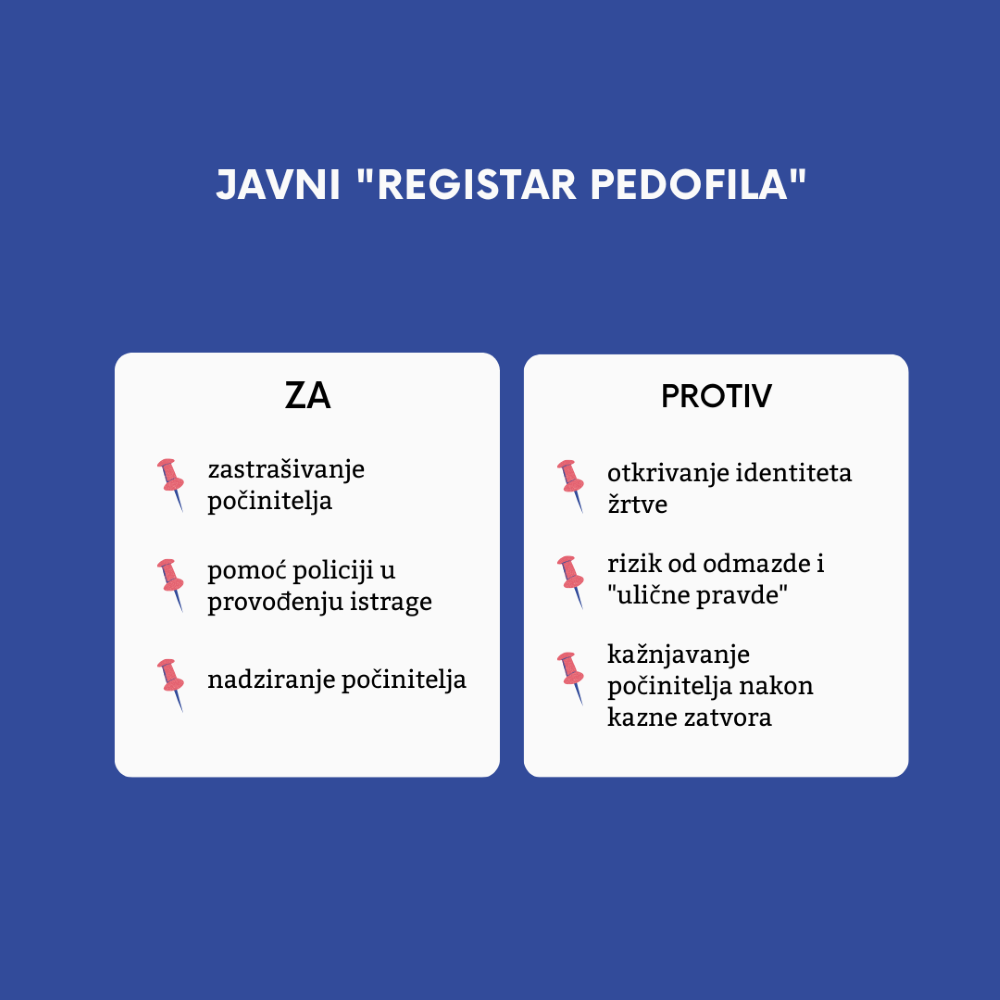 javni registar pedofila Custom