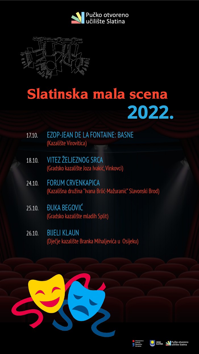 SMS 2022