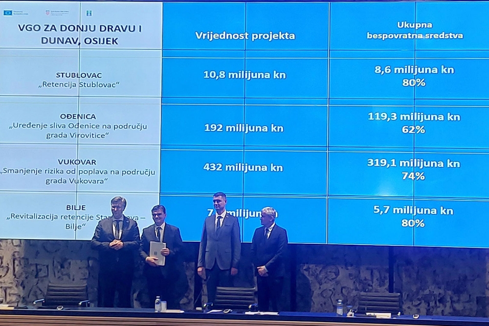 Za projekt uređenja sliva Ođenice na području grada Virovitice dodijeljeno bespovratnih 119,3 milijuna kuna, a za Retenciju Stublovac 8,6 milijuna kuna 1 Naslovna 13