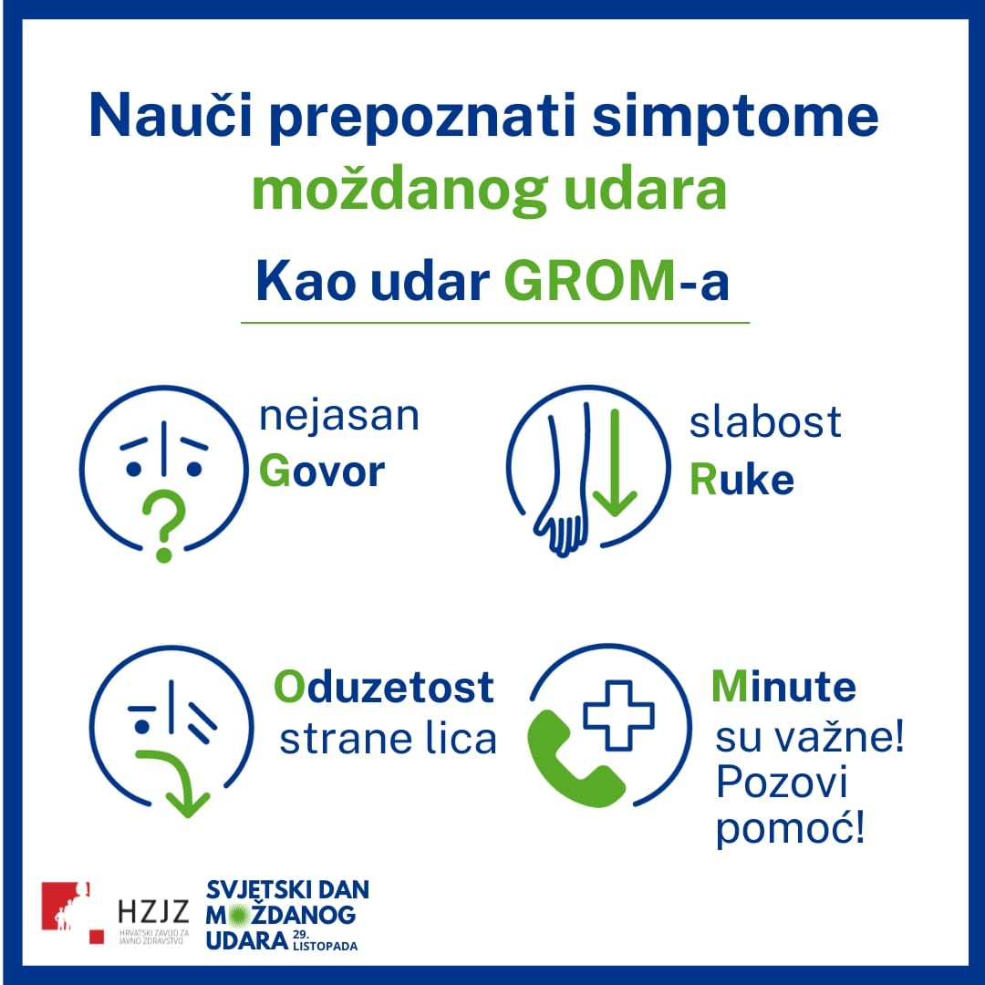 Mozdani udar GROM