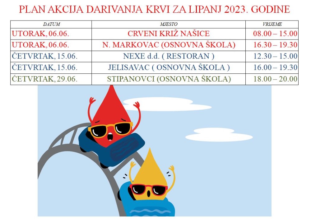 ddk lipanj